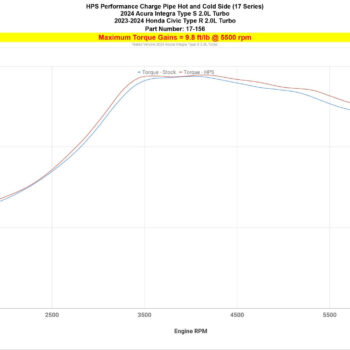 17 156 dyno tq 78e223c2 2f5c 47eb 962c 794f211d4ad4.jpg