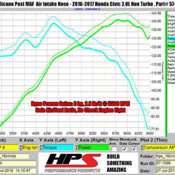 57 1596 dyno f6a72a79 0bb5 401b aed9 c85f019b26a6.jpg