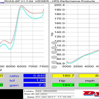 57 3004 dyno 448b61ba 1461 4bb6 b63c 201429997620.jpg