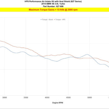 827 699 dyno tq 1bdbf534 c939 45be 9e05 48a13cc467d1.jpg