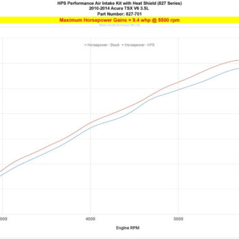 827 701 dyno tq.jpg