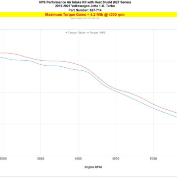 827 714 dyno tq 42f41150 909c 4f3d 8594 84570b018239.jpg