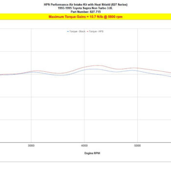 827 715 dyno tq 7856b97c e898 473c 93cc ad1a86578cde.jpg