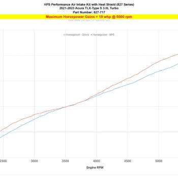827 717 dyno hp d6d65fee dd22 4a68 b5d1 ccc3e9704cf4.jpg