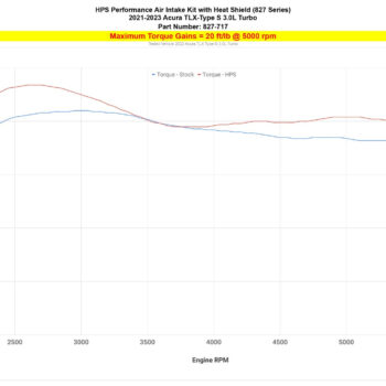 827 717 dyno tq 388be03c 3f13 4be5 929e c7c4e9f383af.jpg
