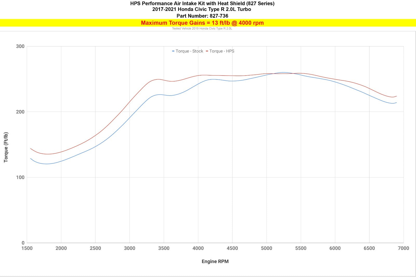827-736_dyno_tq_e9aa4934-d5c0-4fd0-b9a8-c54bb9d47d28.jpg 827 736 dyno tq e9aa4934 d5c0 4fd0 b9a8 c54bb9d47d28.jpg