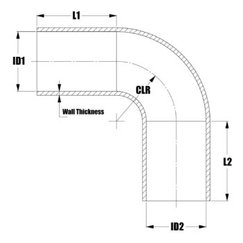 Elbow90 ho e graph ee162d8d 3b71 4651 92df 18f49b64ebfe.jpg