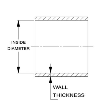 Ho e id graph 3b06edf8 e5ad 4dff 9c9f 0a0a5dc72c01.jpg