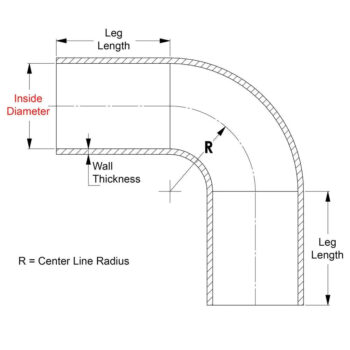Ht ec90 graph 0f0f721b 3097 4bb2 b72c 929c3fc37780.jpg