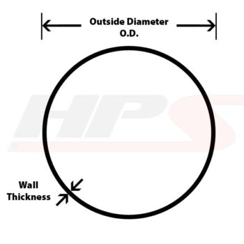 Pipe graph 6ecf03aa 2ab2 4185 bcd3 2cfdb9f1e49d.jpg